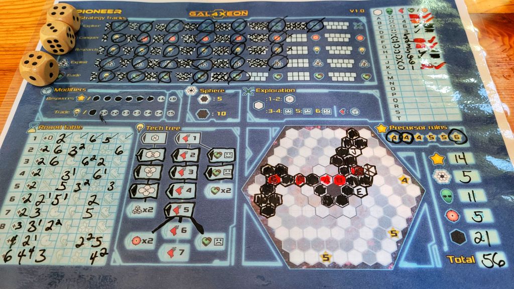 PnP games on your table May 2026
