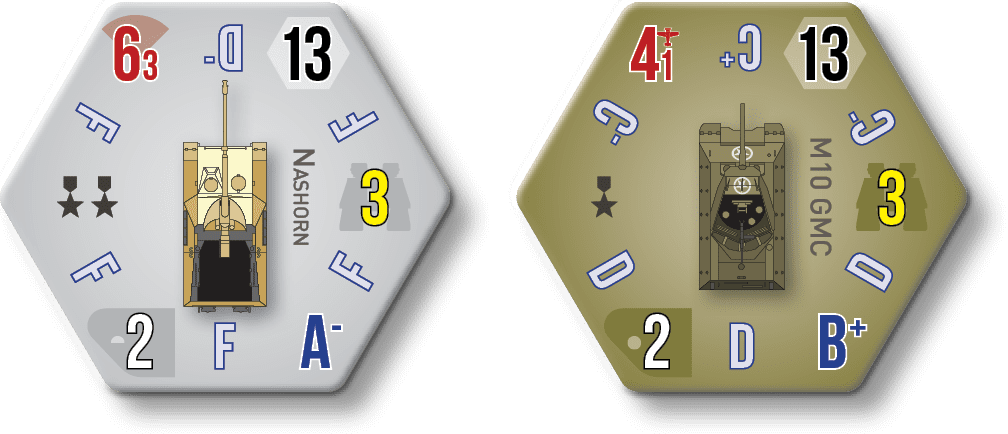 Updated Vehicle Counter Design | REINVENTING TACTICAL WARGAMES: Design ...