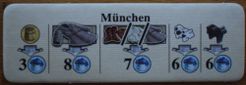 Fields of Arle: New Travel Destination – München
