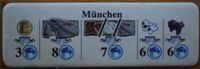 Fields of Arle: New Travel Destination – Munchen