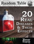 RPG Item: Random Table: 20 Real Diseases and their Effects
