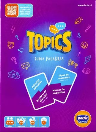 Cover art for Topics