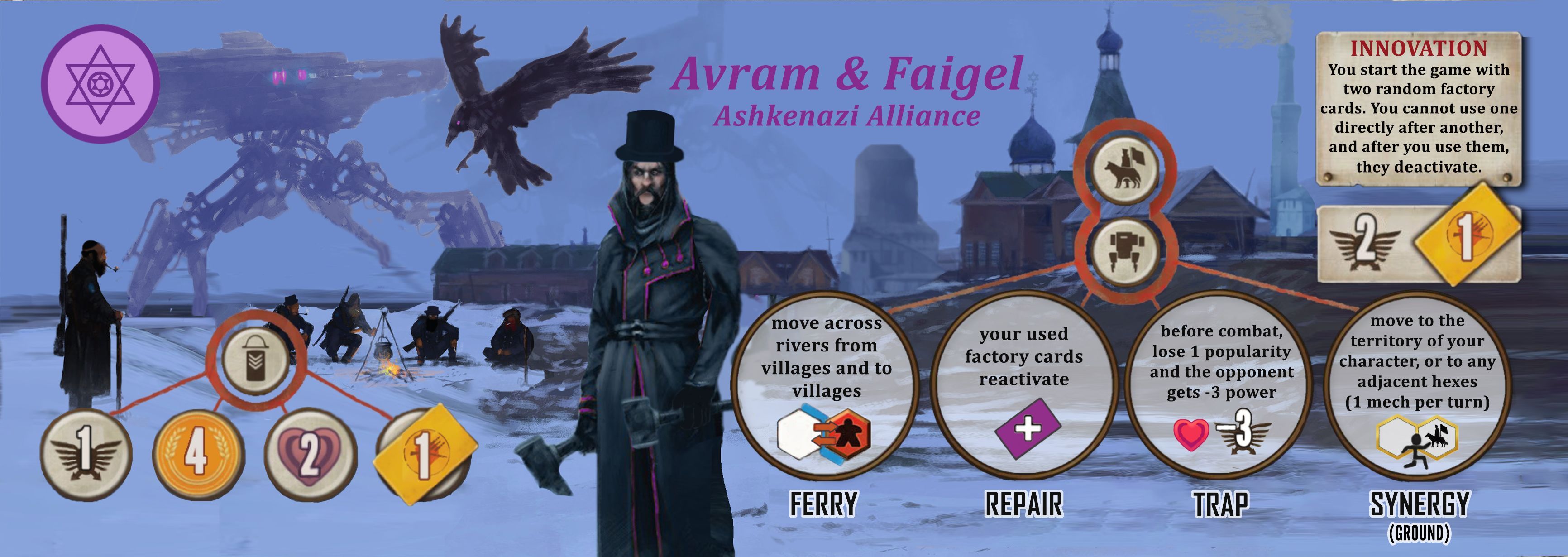 Dawn of Nations - A fan-made expansion with 6 new factions | Scythe