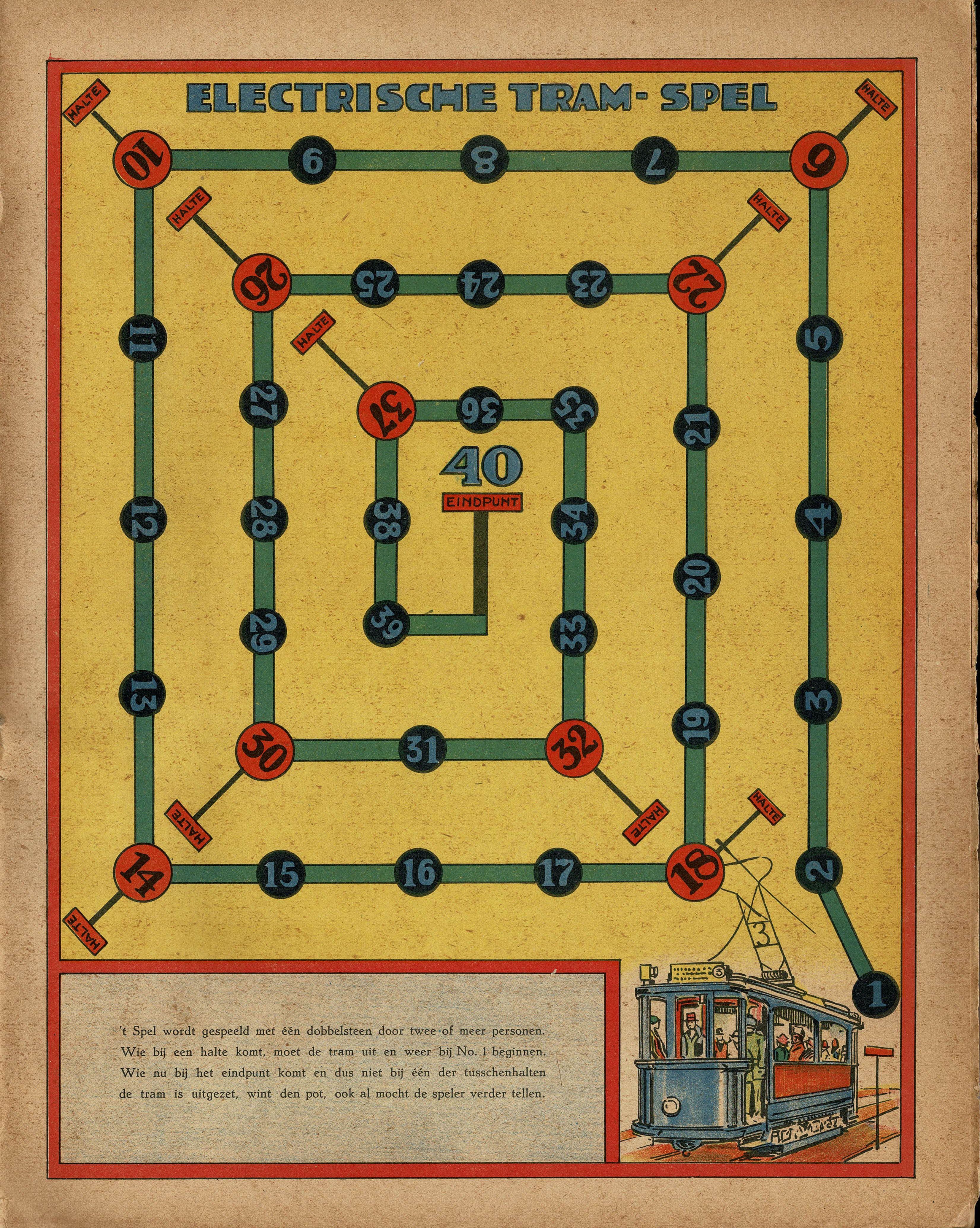 Electrische Tram-Spel