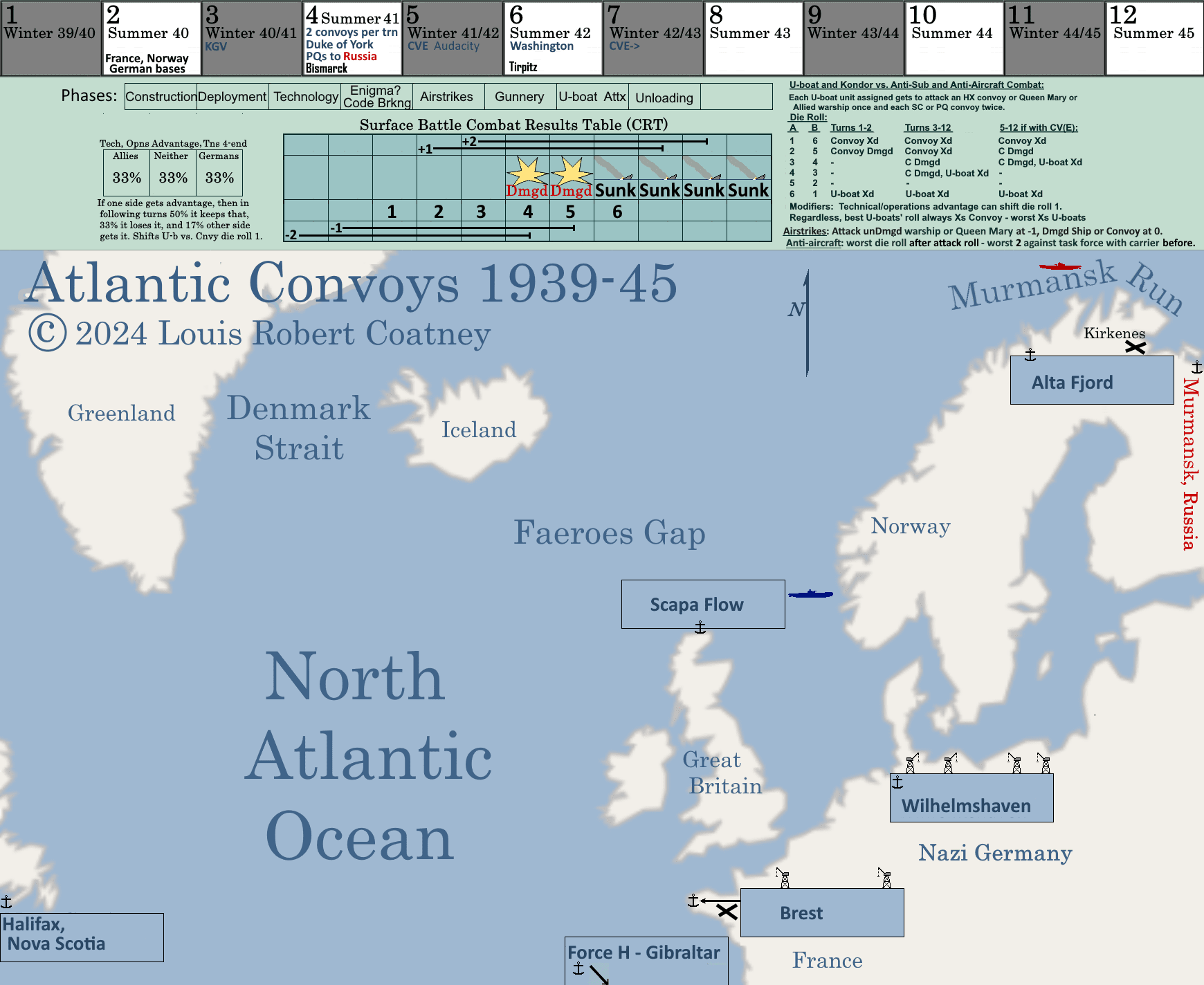 Atlantic Convoys 1939-45