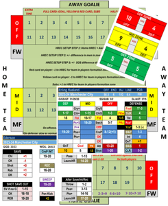 Inside the Net Soccer