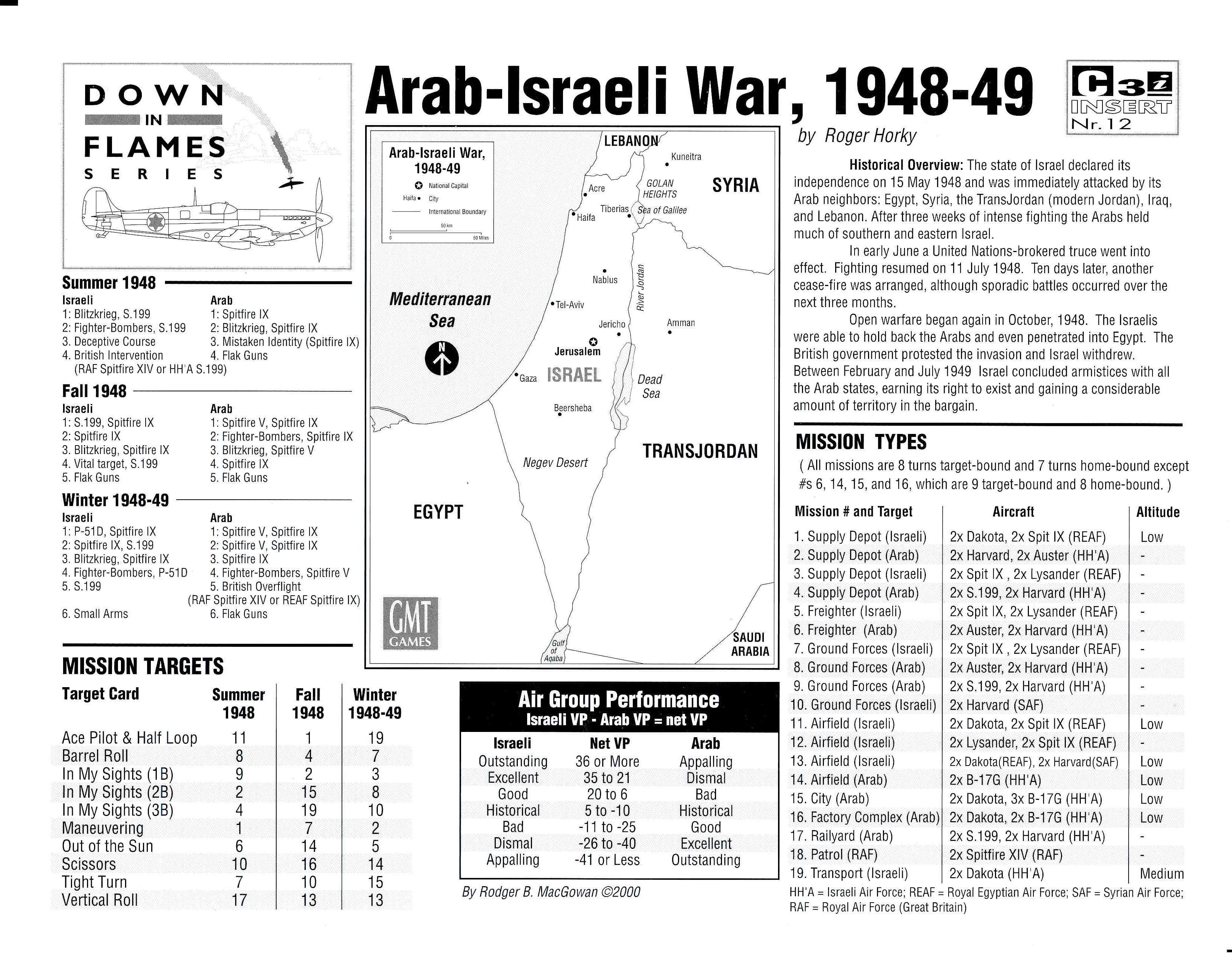 Down in Flames: Arab-Israeli War 1948-'49
