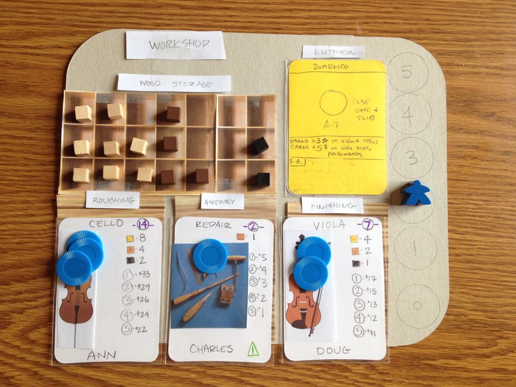 Anteprima Gioco