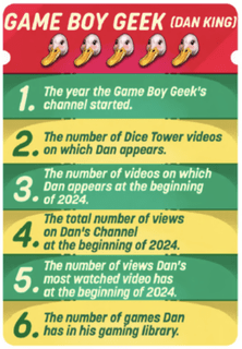 How Dare You?: Game Boy Geek Trivia Card