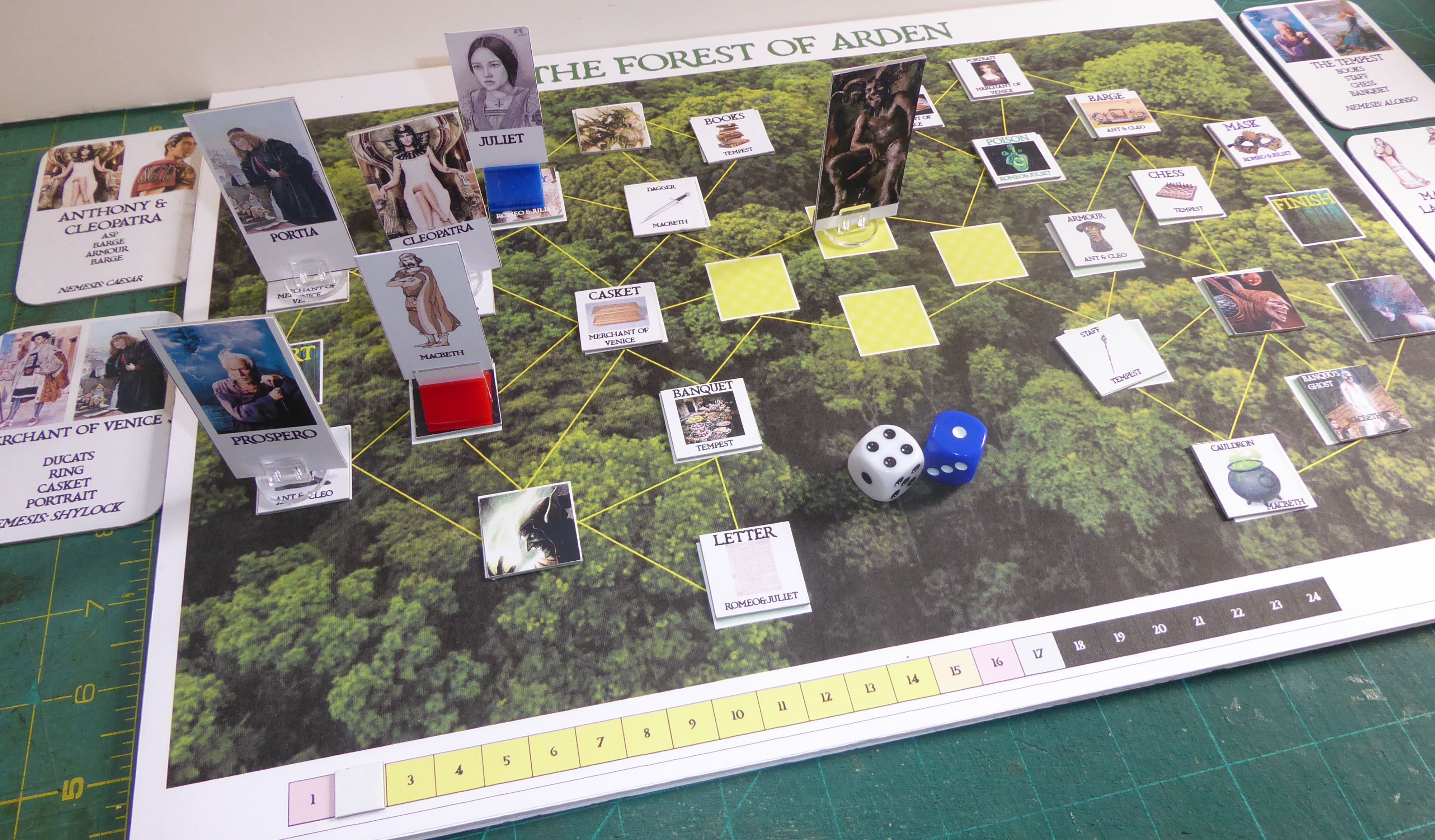 Forest of Arden