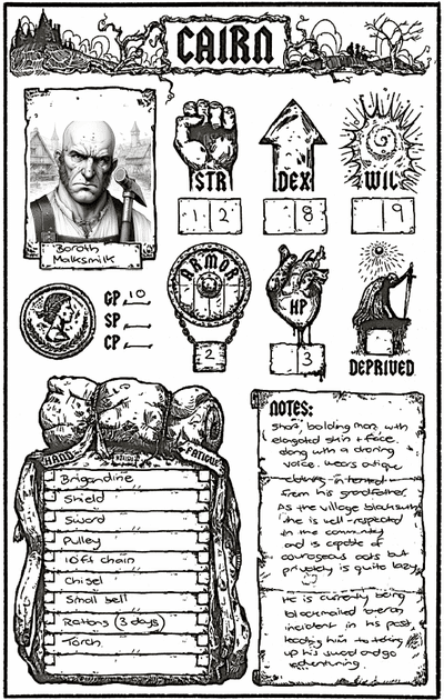 2024 Character Creation Challenge - Entry #12 | Into The Abyss Of The Stars
