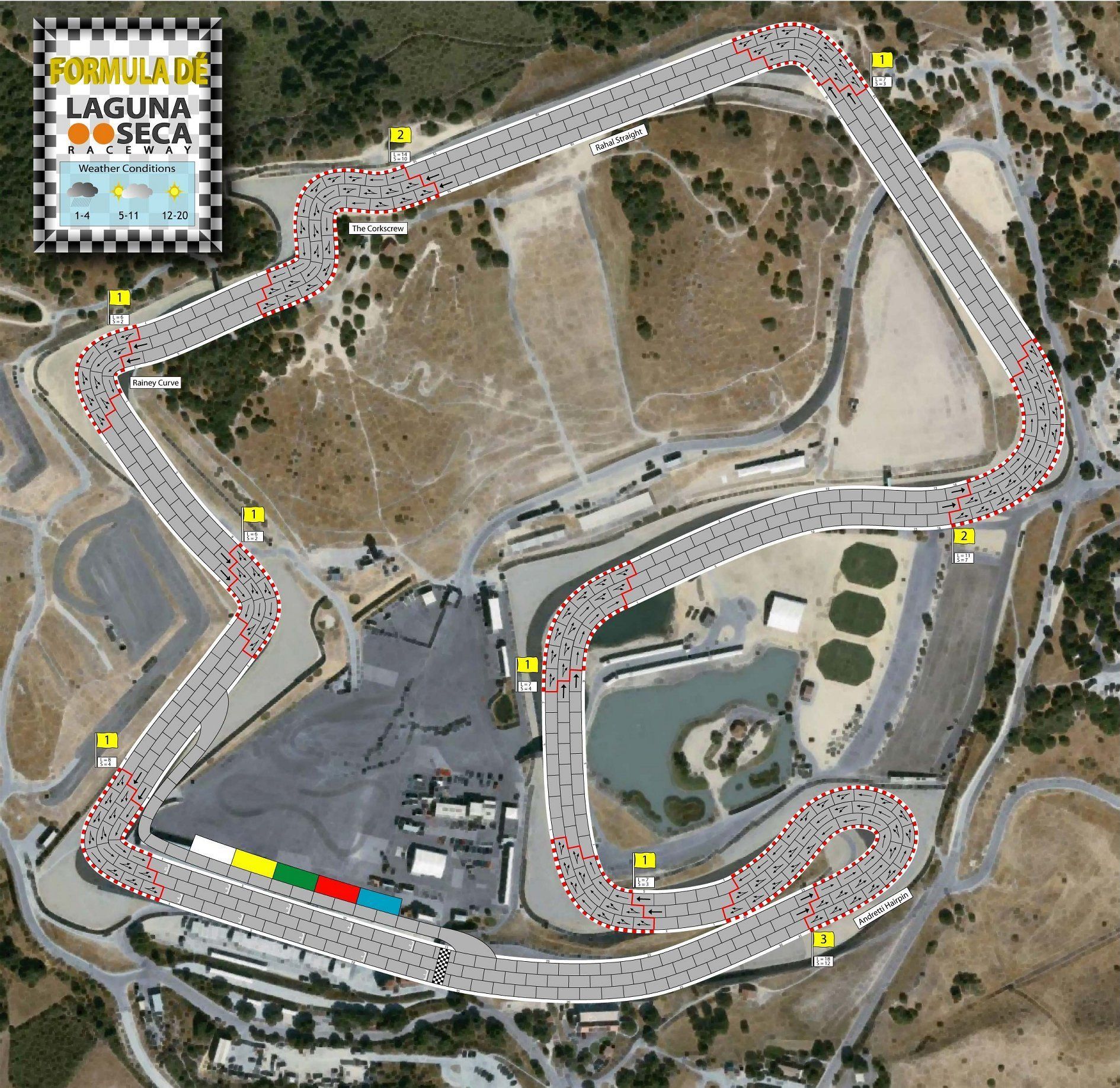 Formula Dé: Laguna Seca
