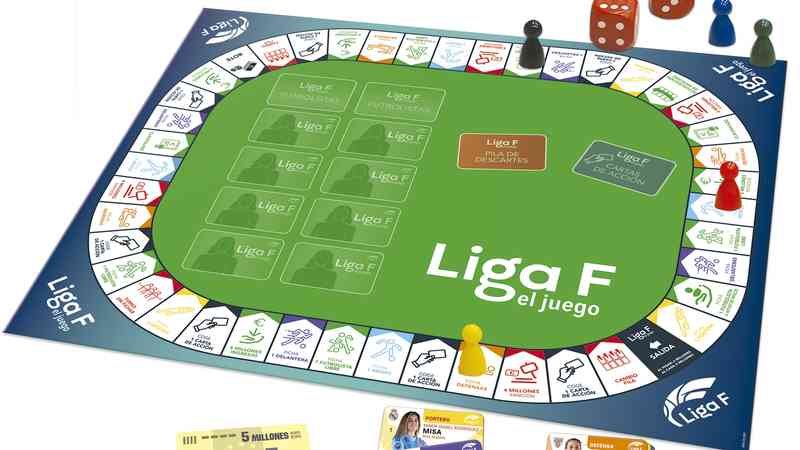 Liga F: El Juego