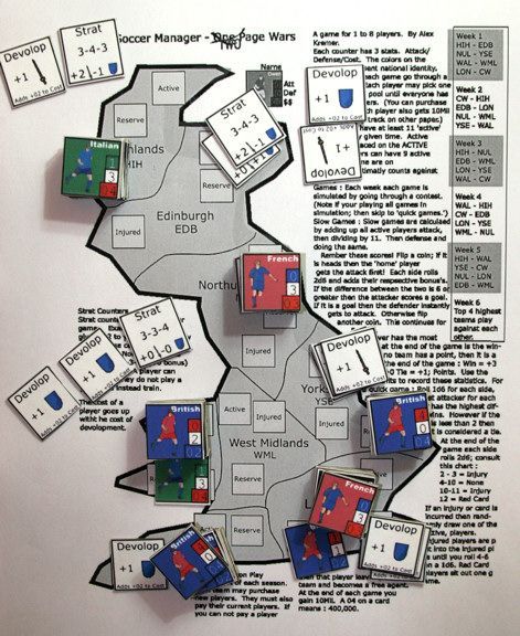 English Soccer Manager: Two Page Wars