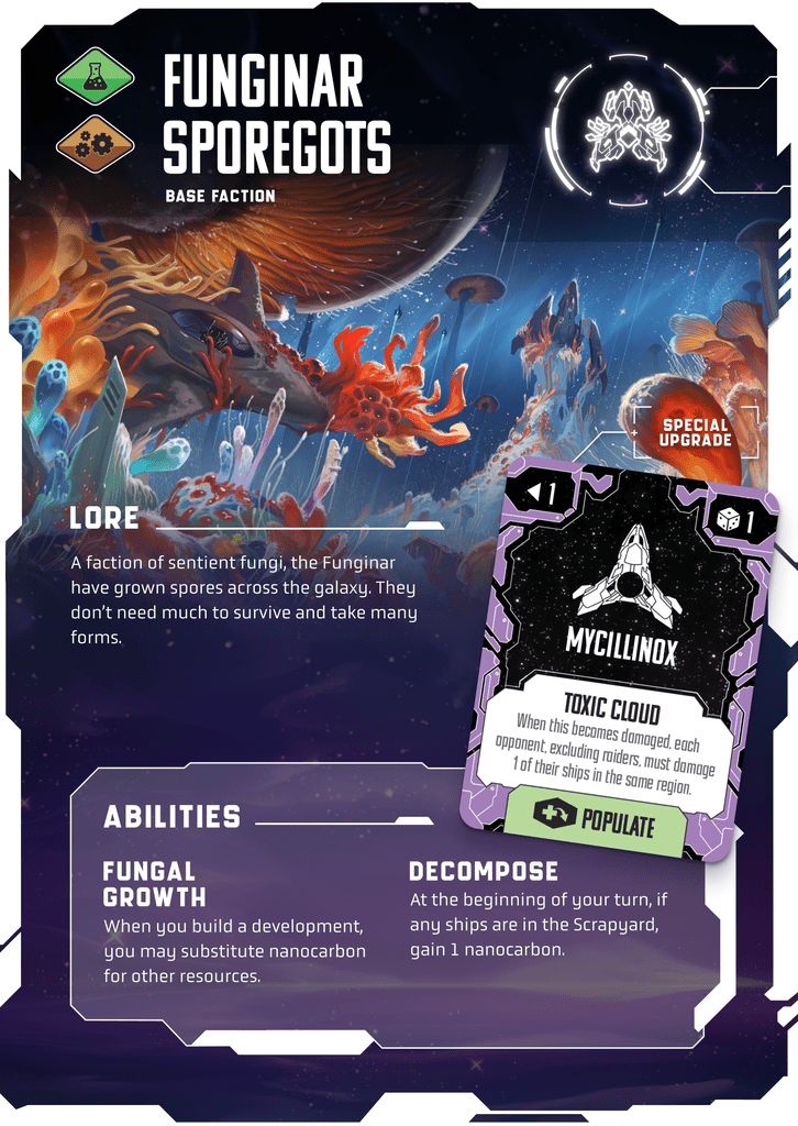 Faction Spotlight: Funginar Sporegots | BoardGameGeek