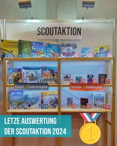 Fairplay scoutaktion results for 2024