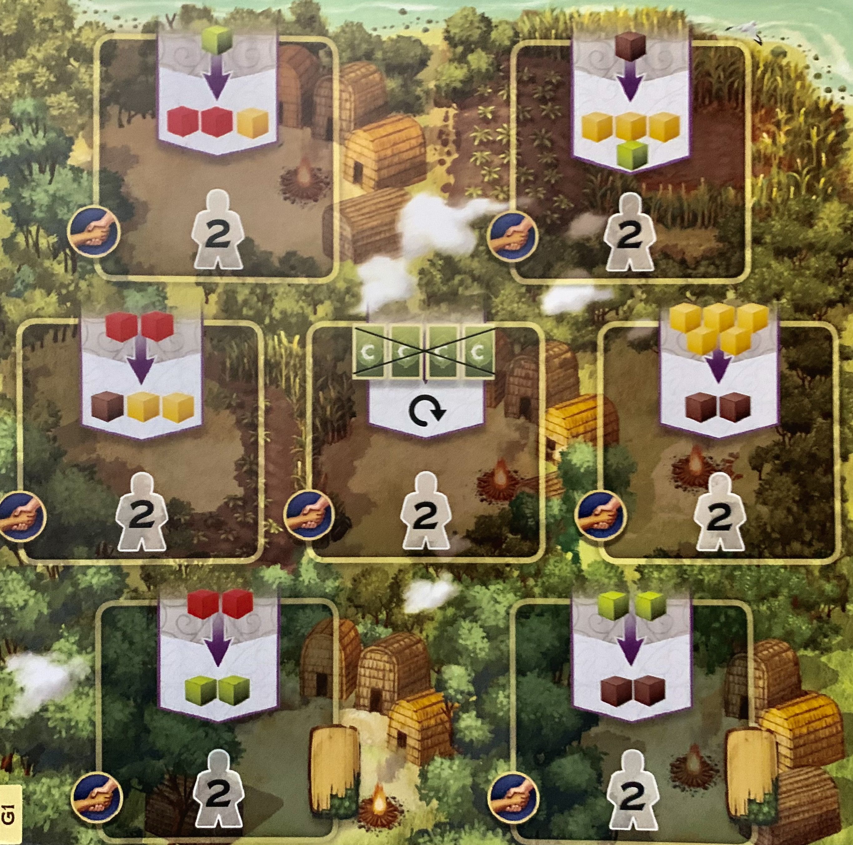 Century: A New World – G1/H1 Location Board