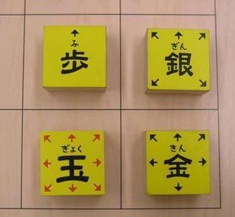Simple Shogi
