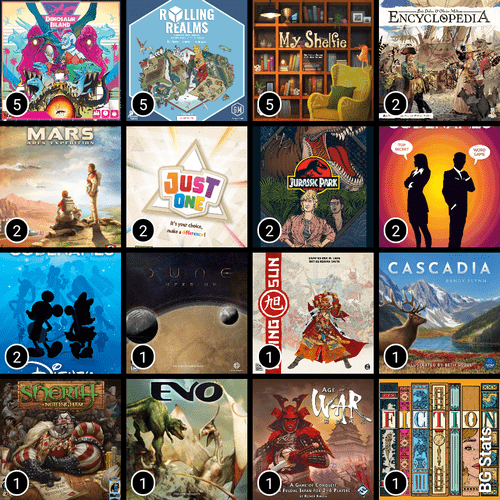 The Tabletop Times BoardGameGeek