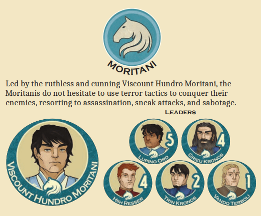 Moritani Strategy Tips | Dune: Ecaz & Moritani