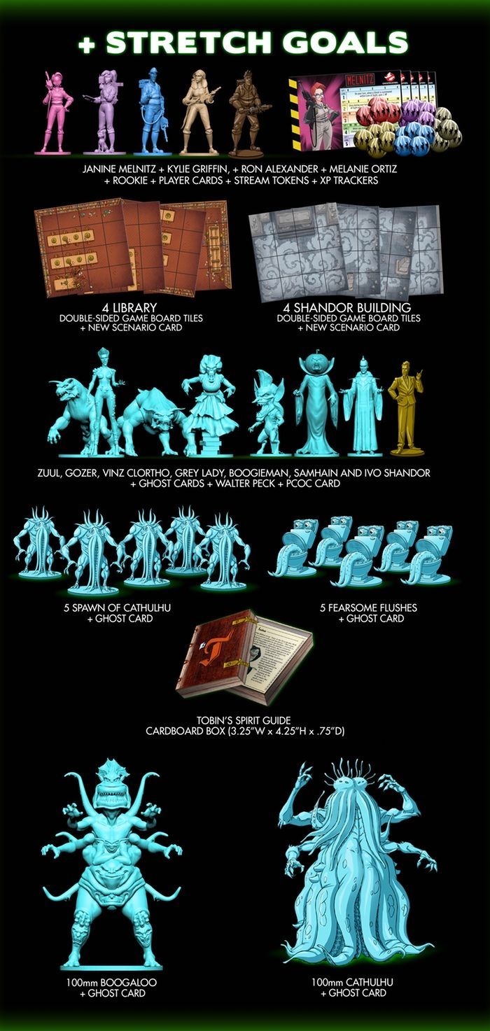 Ghostbusters: The Board Game – Kickstarter Exclusives