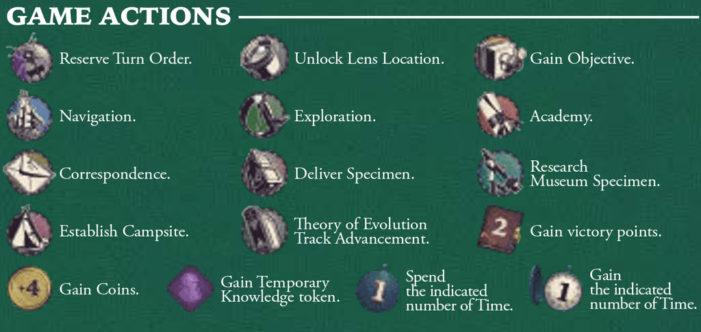 Rulebooks? | Darwin's Journey