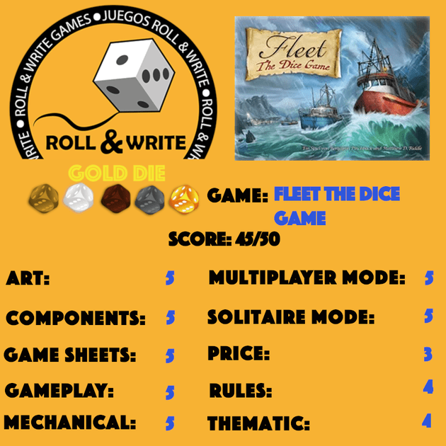 Stamps Juegos Roll & Write: Fleet: The Dice Game | Juegos ...