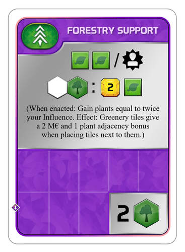 Fan Expansion - Terraforming Mars: Turmoil Redux | BoardGameGeek