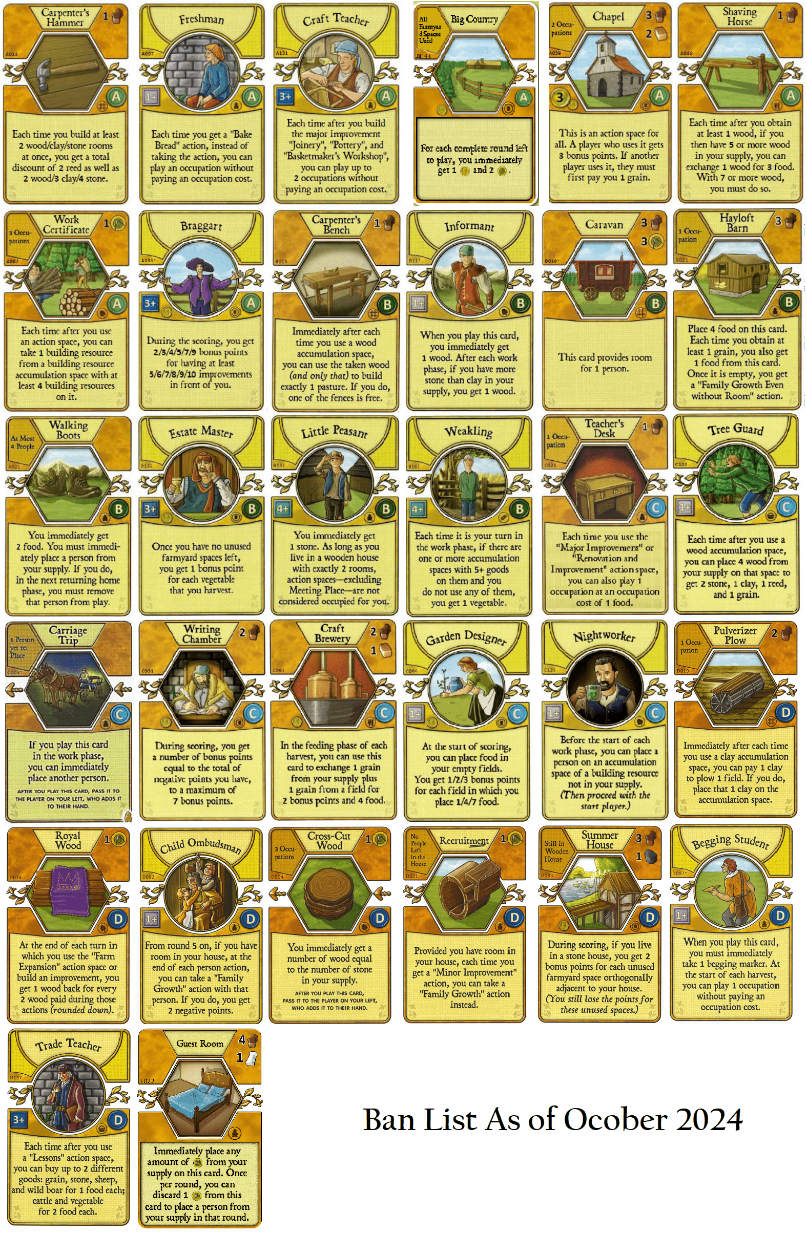 BGA added 11 more cards to ban list (total 32 banned now). | Agricola ...