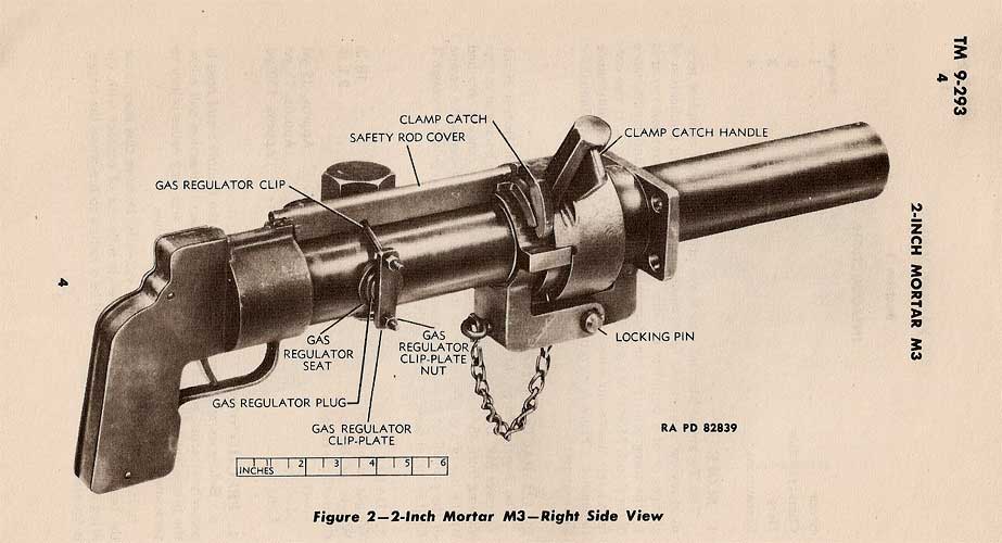 Image result for Sherman smoke mortar