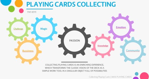 playing card collecting