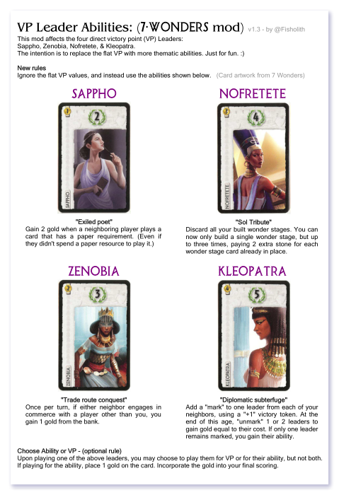 VP Leader abilities mod | BoardGameGeek