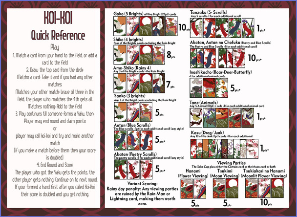 Hanafuda・Koi Koi Tips, Cheats, Vidoes and Strategies