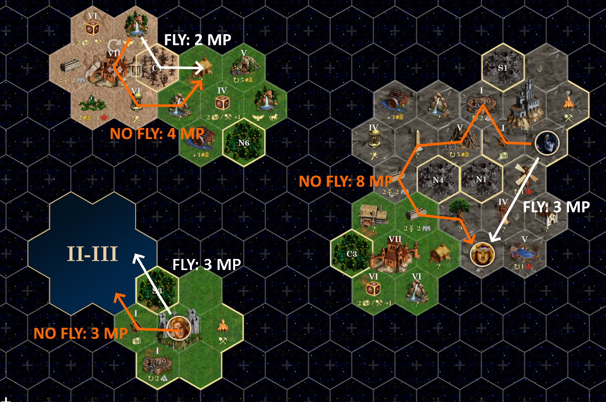 Spell Tier List | Heroes of Might and Magic III: The Board Game