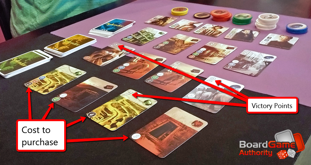 Splendor Is A Gem Board Game Authority Boardgamegeek