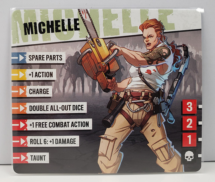Zombicide Card only Marvin Character Dashboard Card 