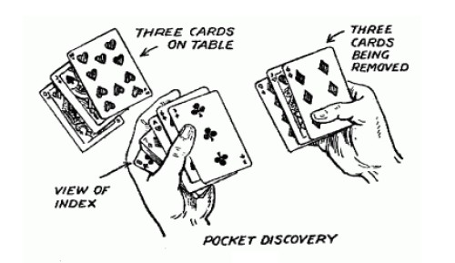 magic trick instruction