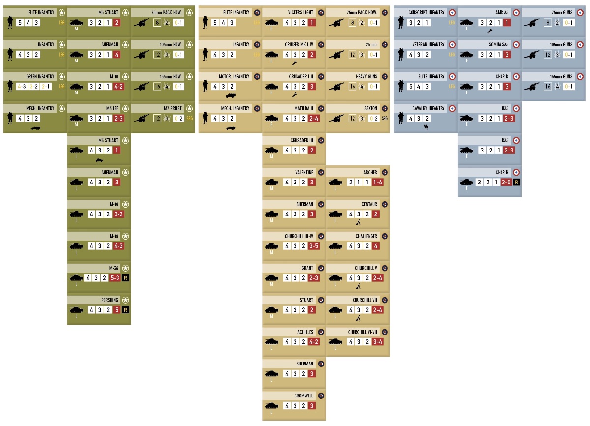 Vassal module now available Rommel