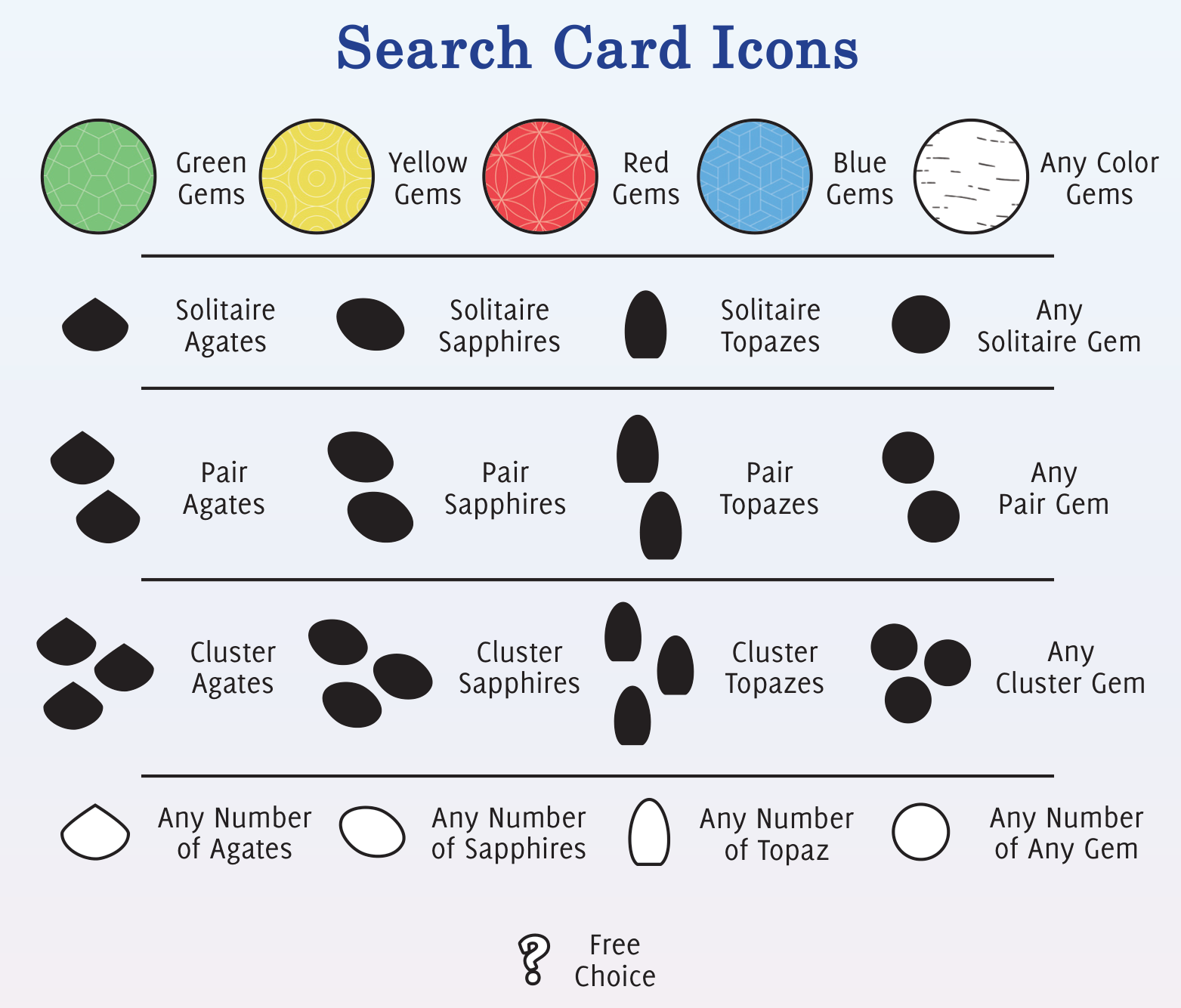 The Poor Graphic Design of the Search Cards of Sleuth (2024) | Sleuth