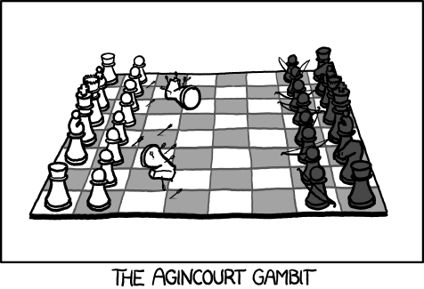 Marshall vs Capablanca 1909 (1) - Woochess-Let's chess