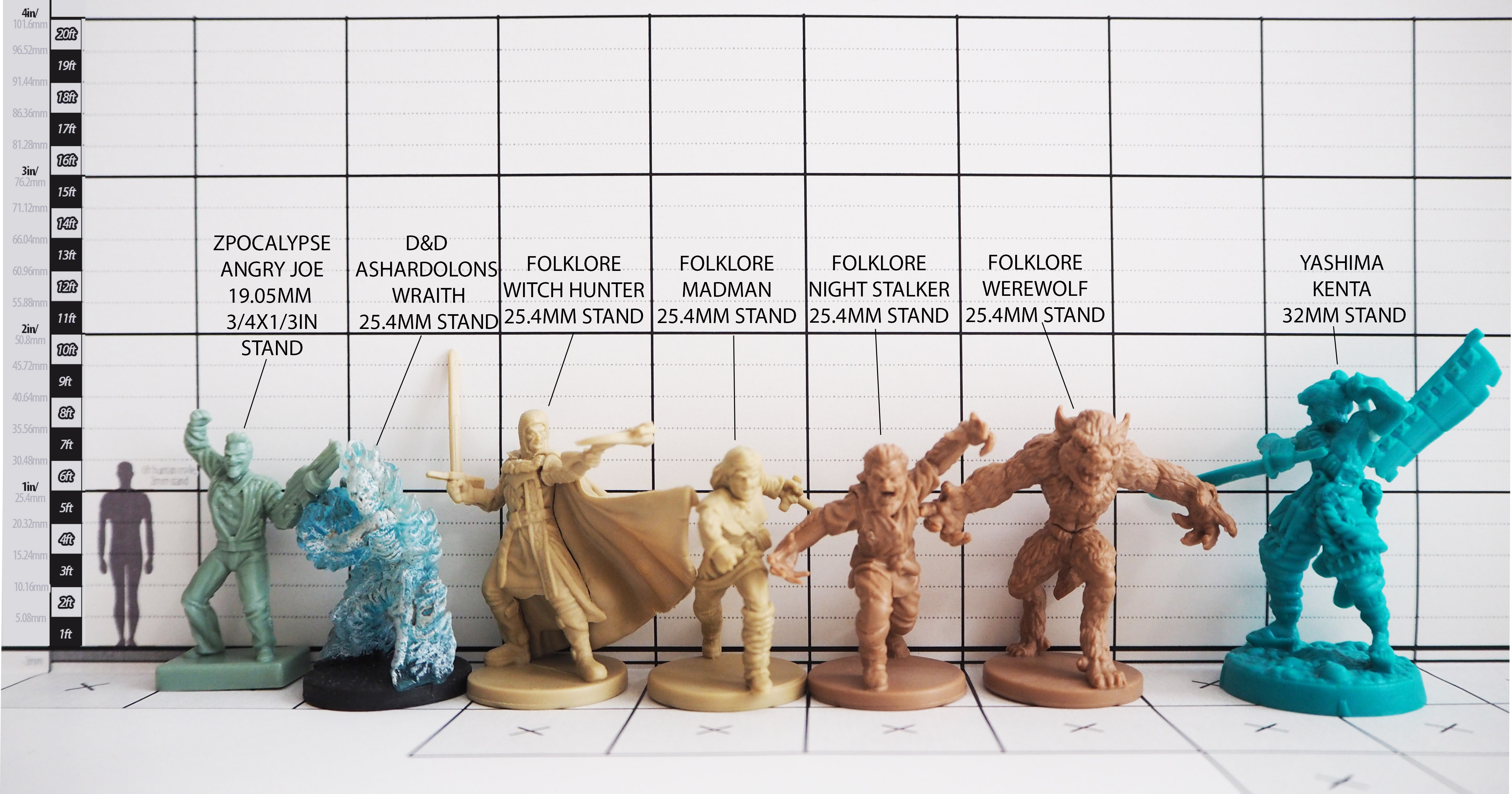 Miniature Scale Reference Guide (Conversions For Model, 59% OFF