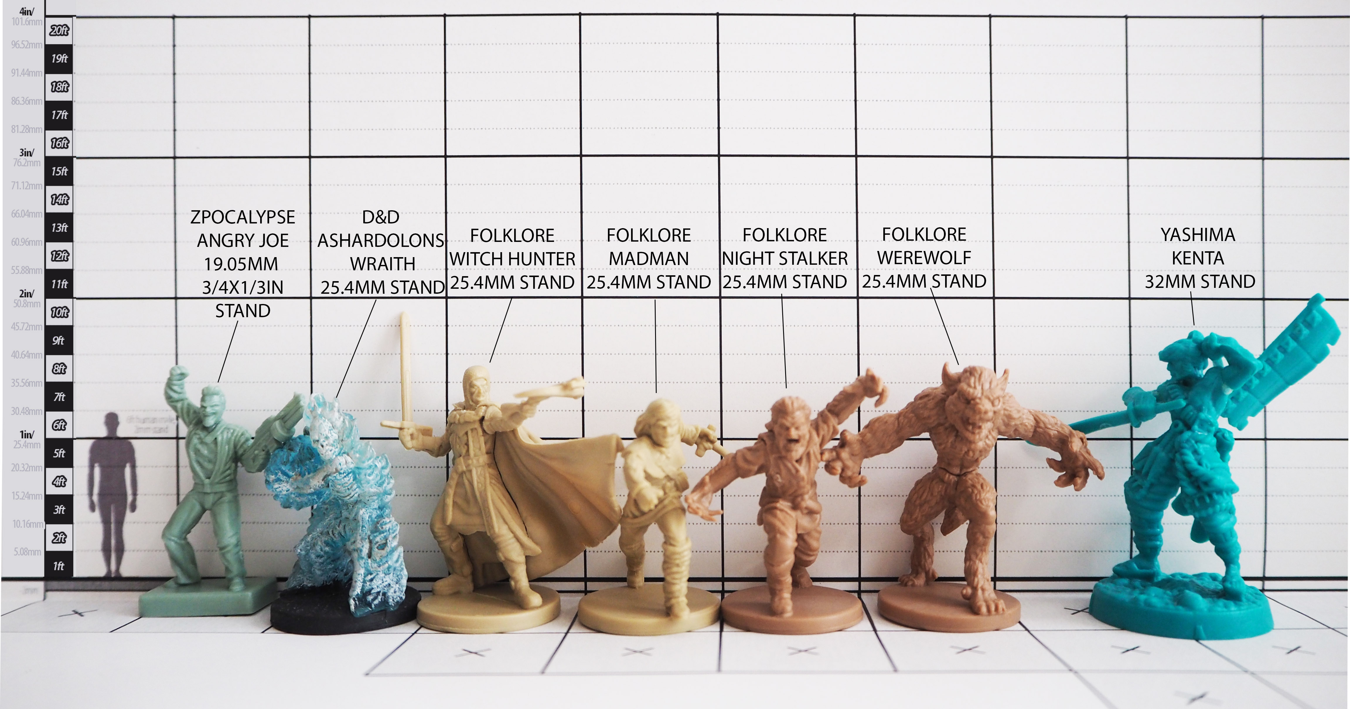 Miniature Scale Reference Guide (Conversions For Model, 59 OFF