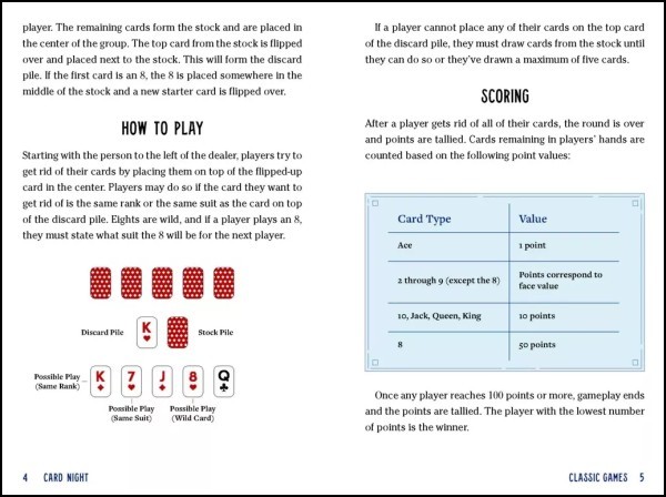 Card Night Book