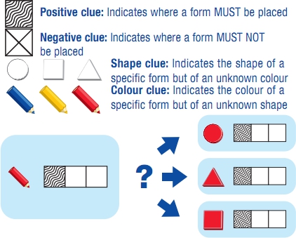 Meta-Formsç��å��ç��æ��å°�çµ�æ��