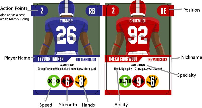 How big is too big for a game board? A pro football board game....