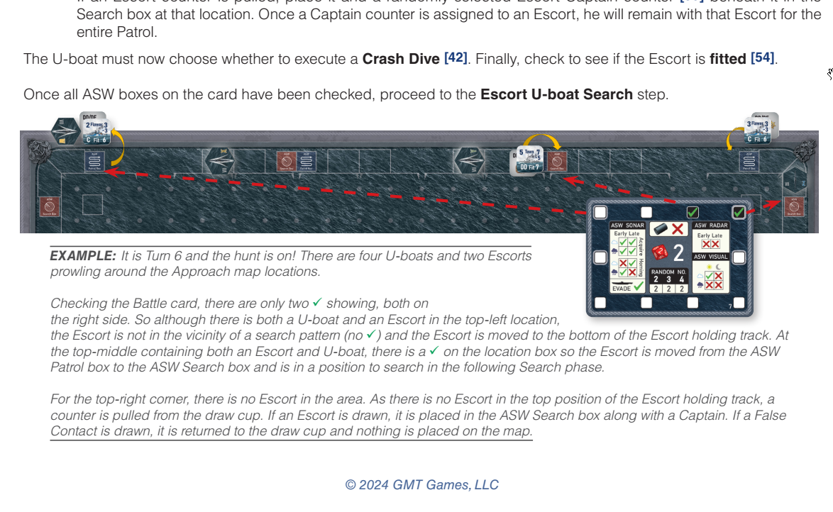 Clarifications on Approach map 
