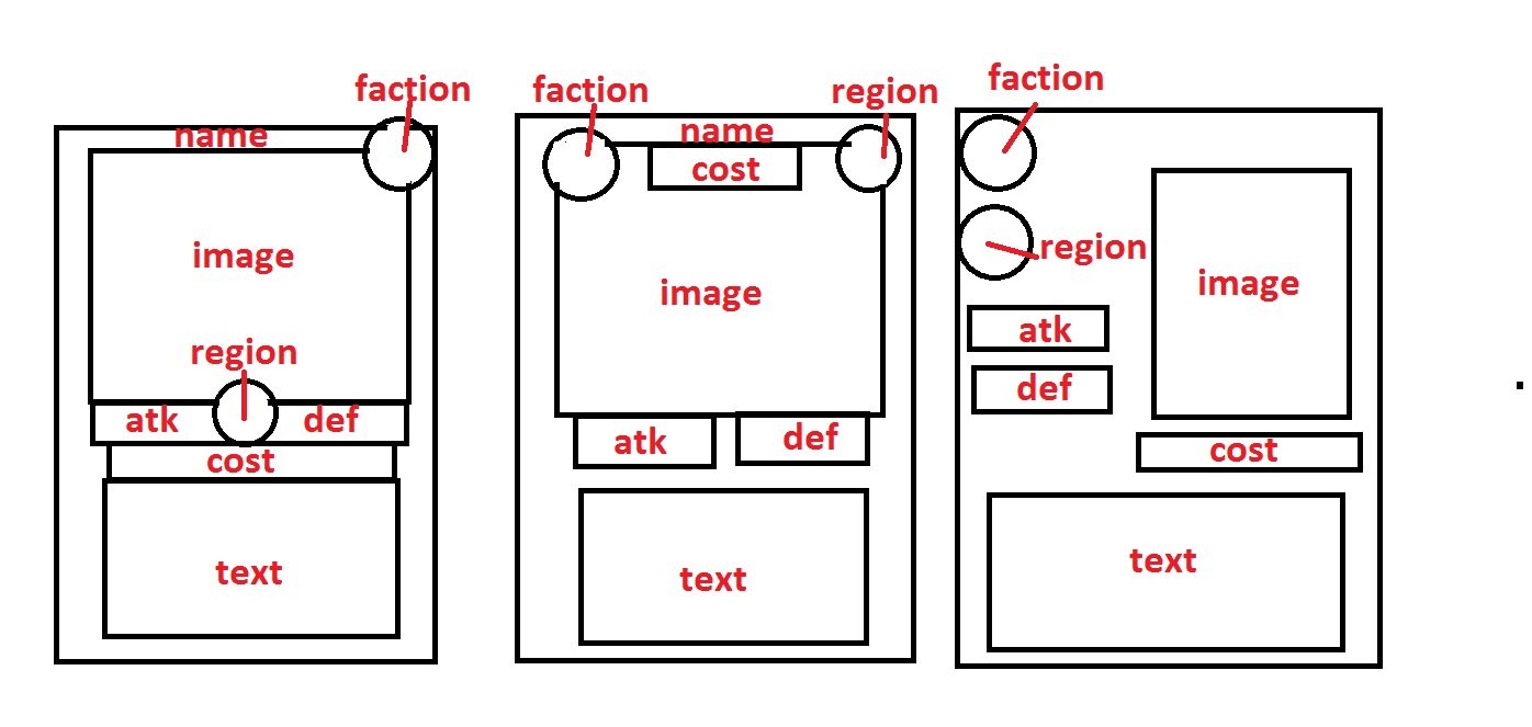 Steps and tips for designing cards?