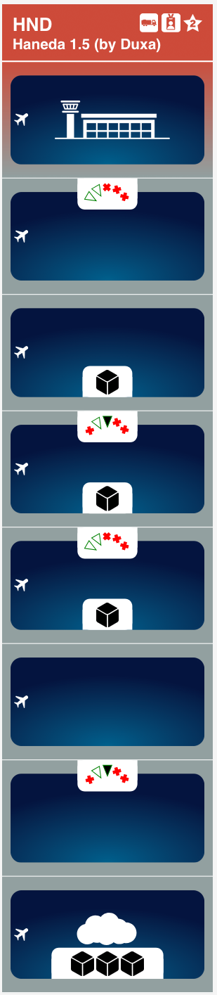 Revised HND (Haneda) Red is the most difficult landing in the entire ...
