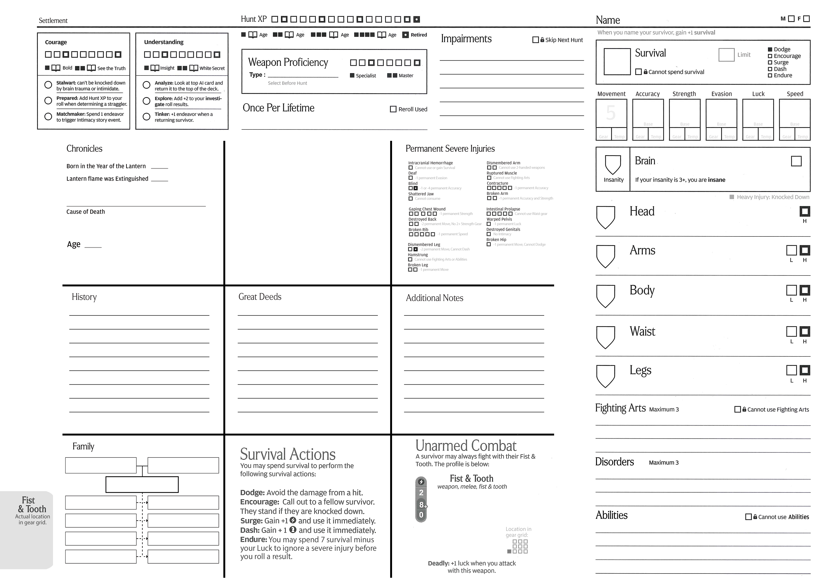 A4 Character sheets for coin pocket sleeves | Kingdom Death: Monster ...