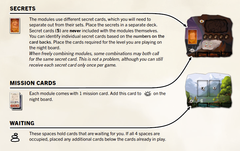 Confused about secret card setup | Paleo